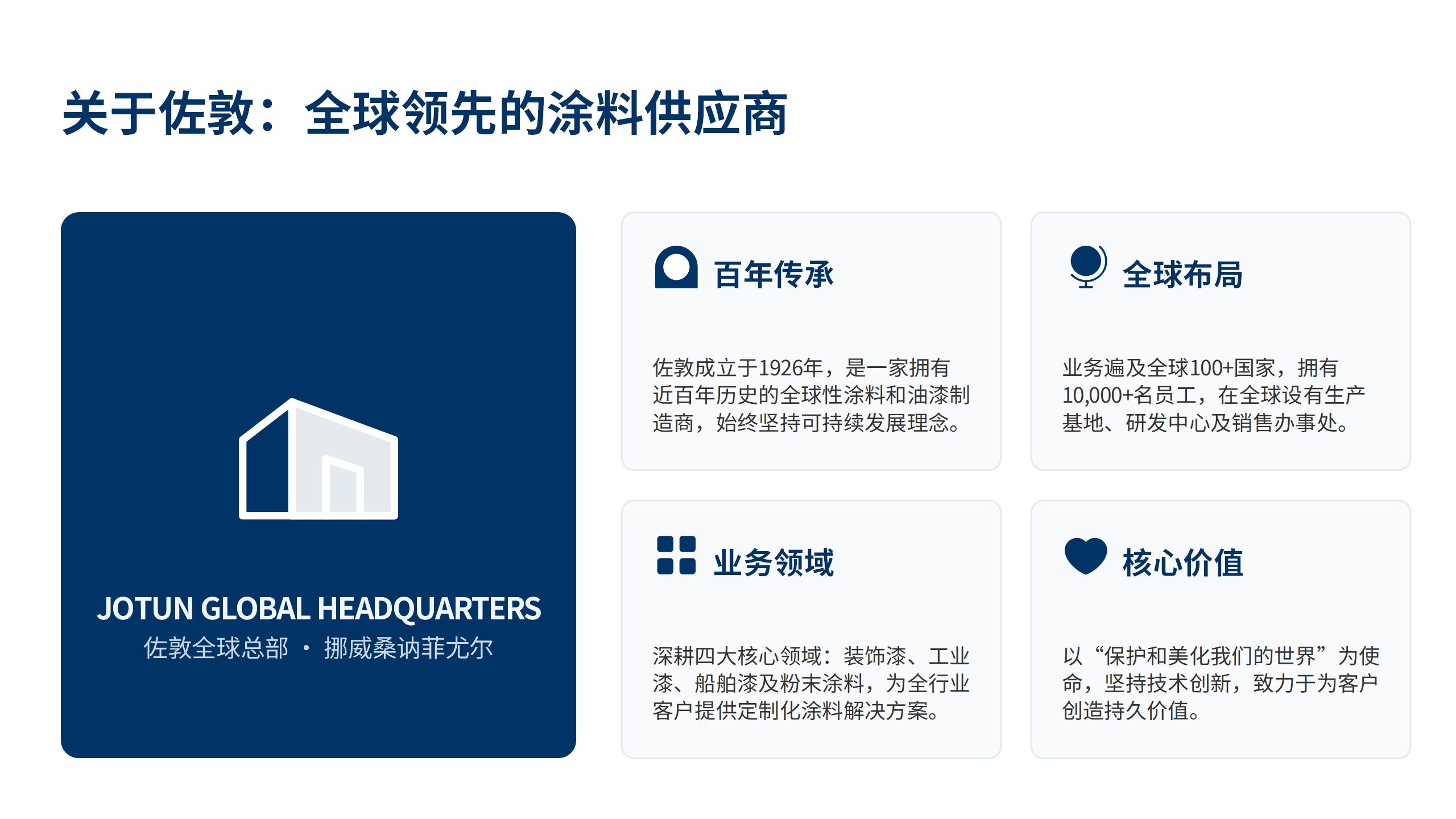 关于佐敦：全球知名的涂料供应商