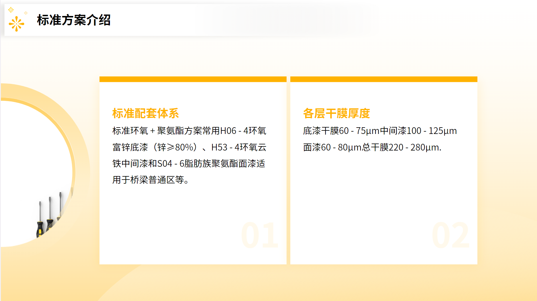 标准方案介绍