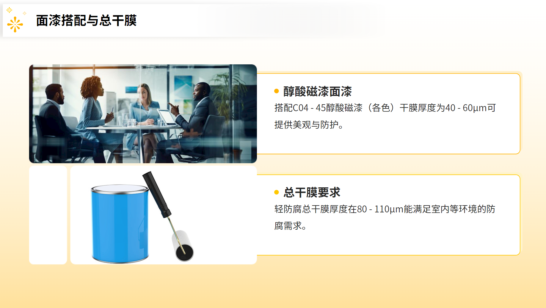 面漆搭配与总干膜