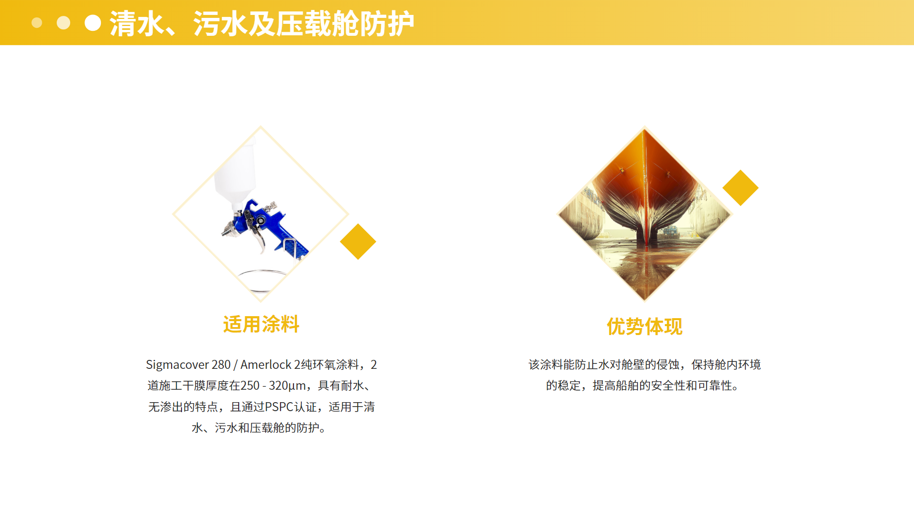 清水、污水及压载舱防护