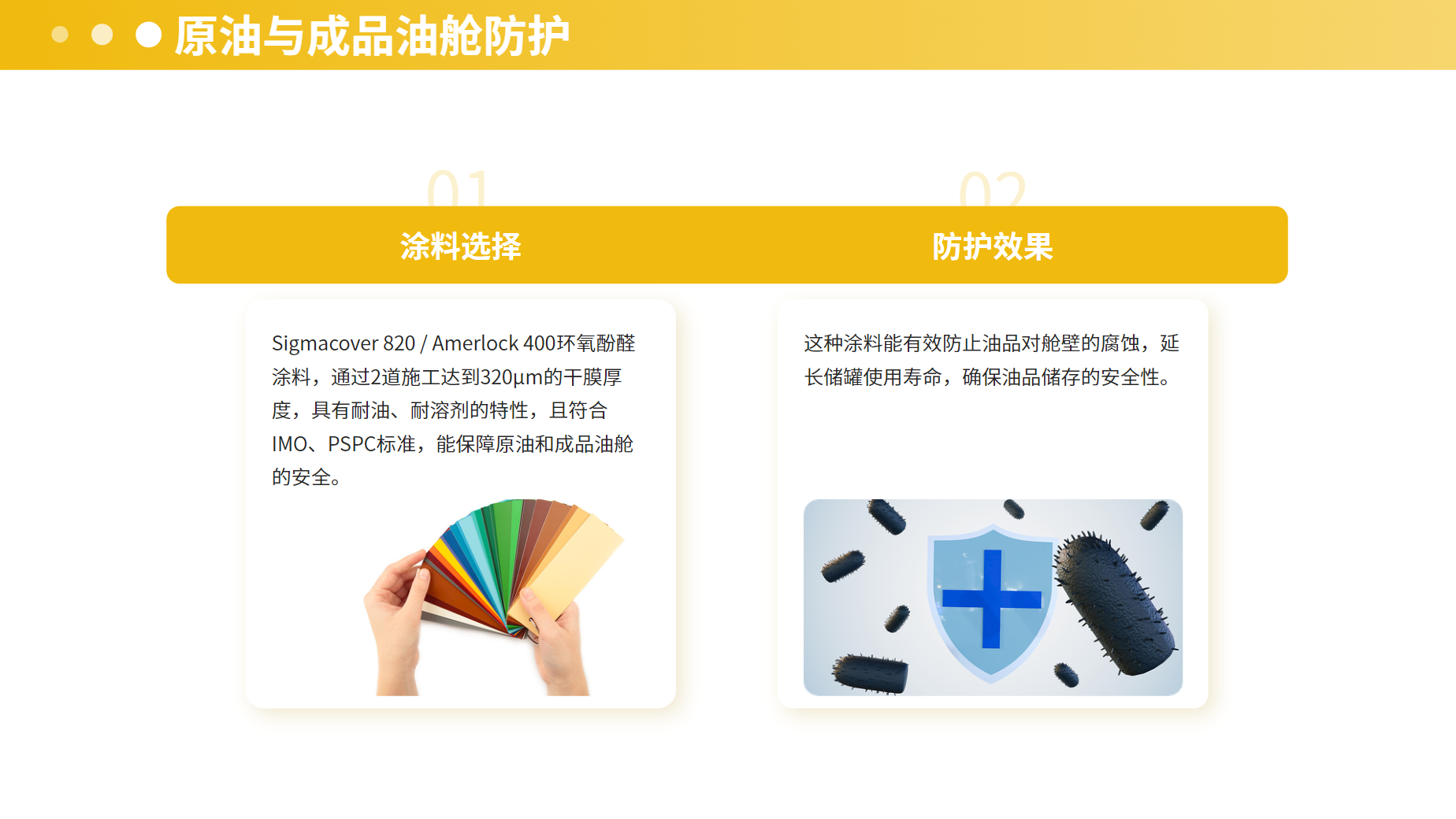  原油与成品油舱防护