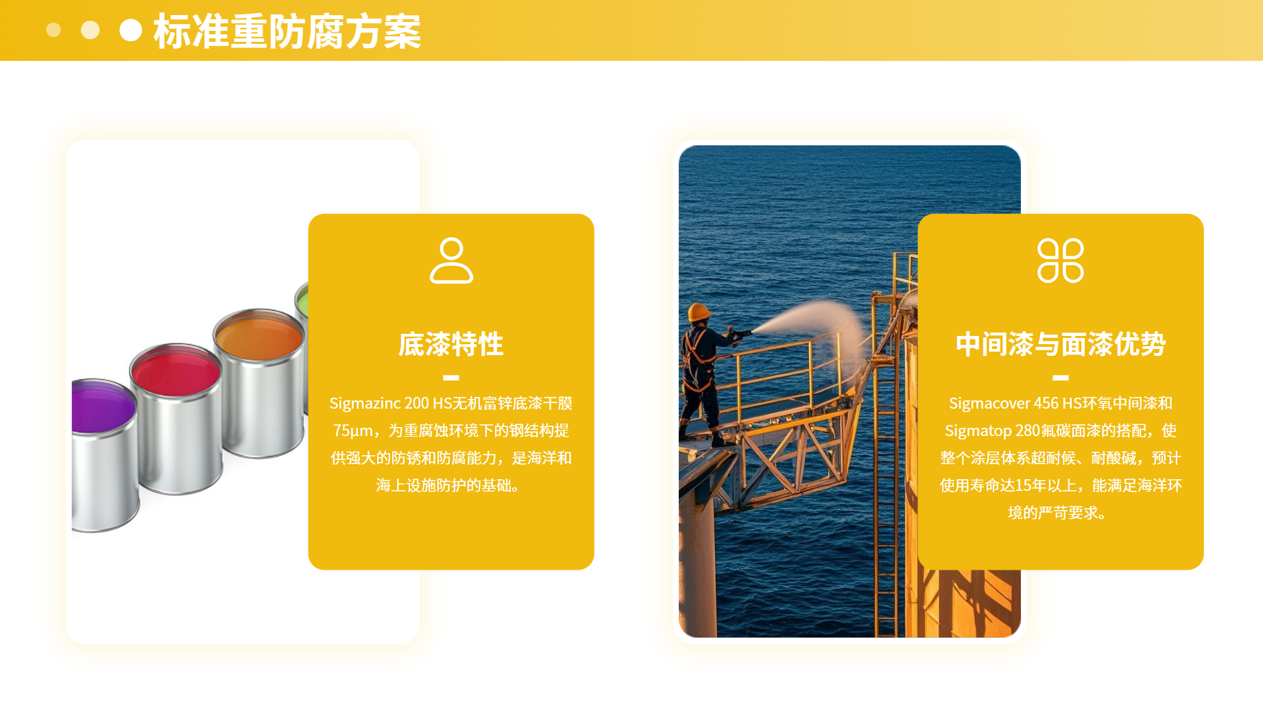 标准重防腐方案
