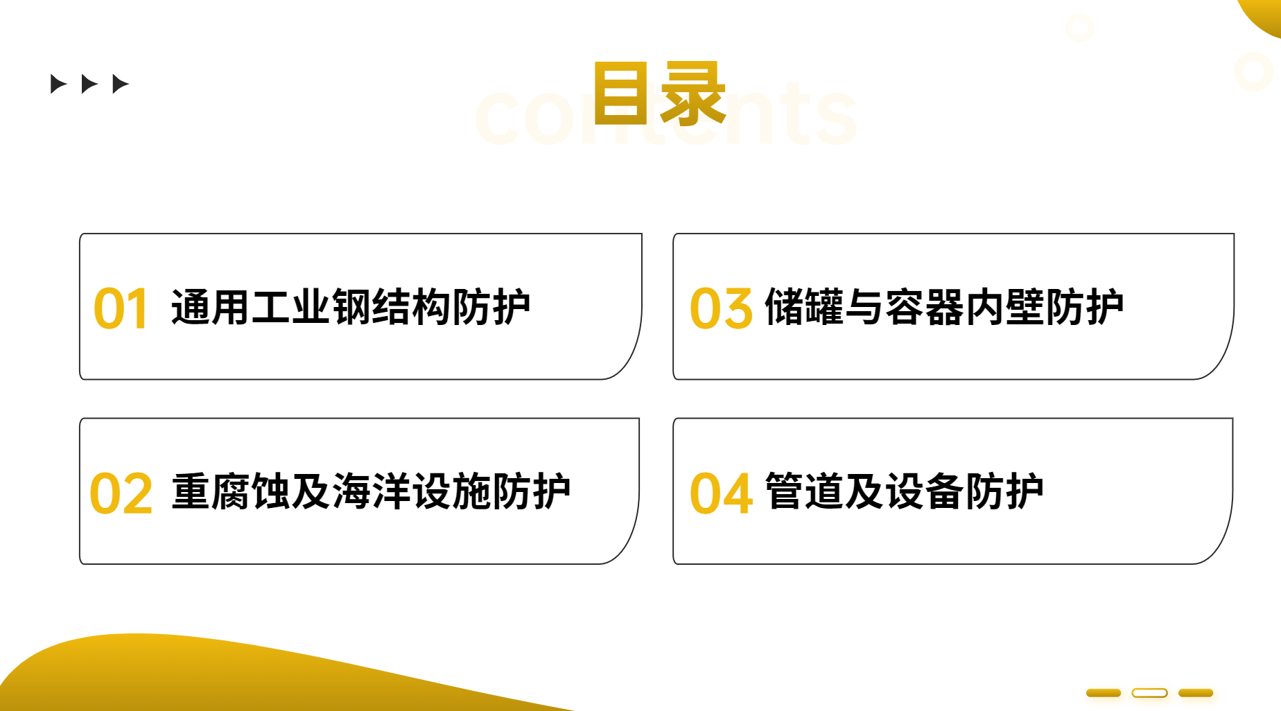 PPG油漆 目录