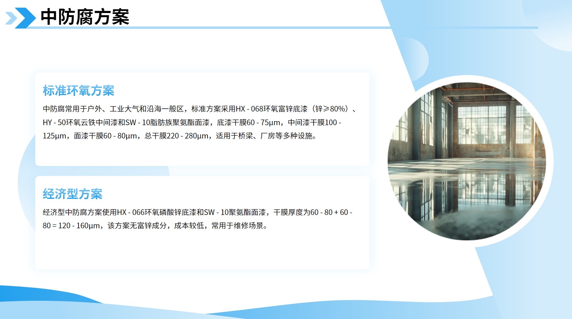 中防腐方案