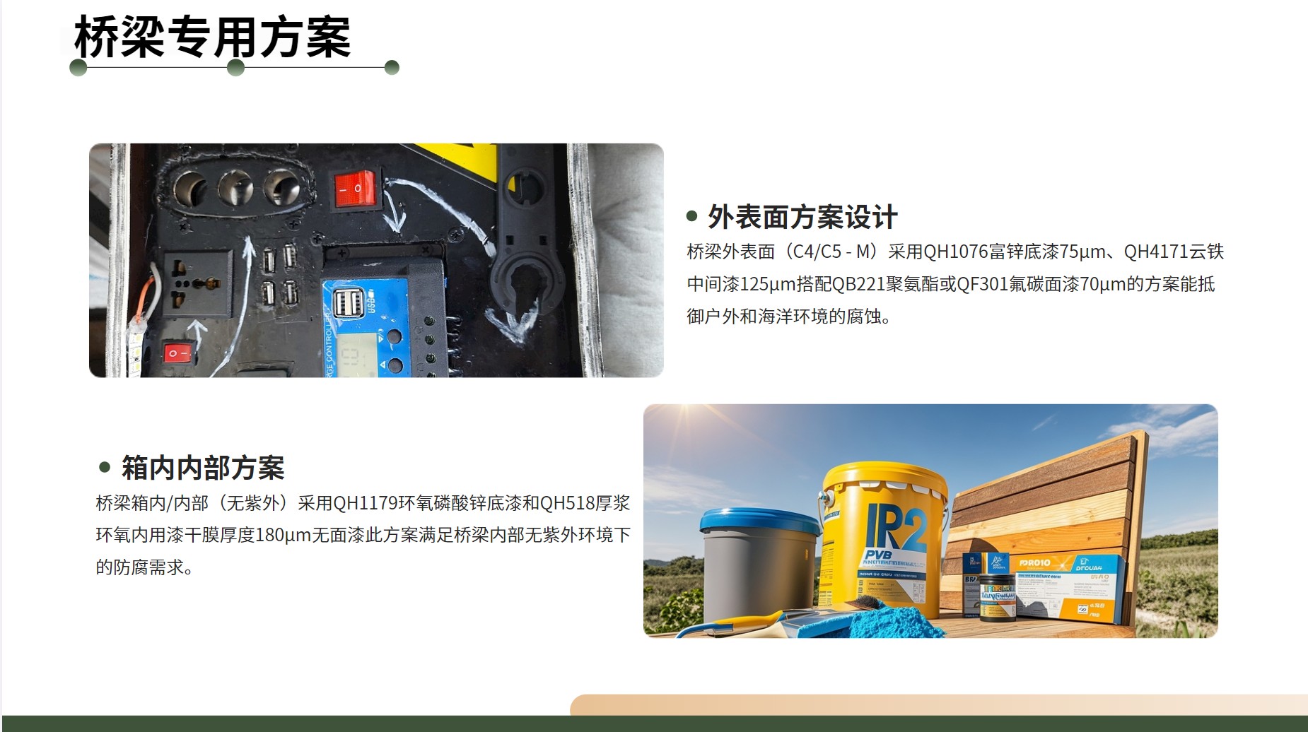 桥梁专用方案