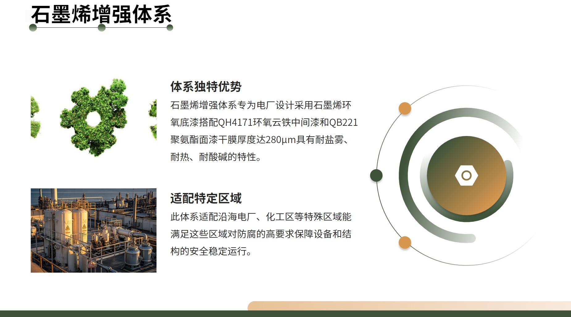 石墨烯增强体系
