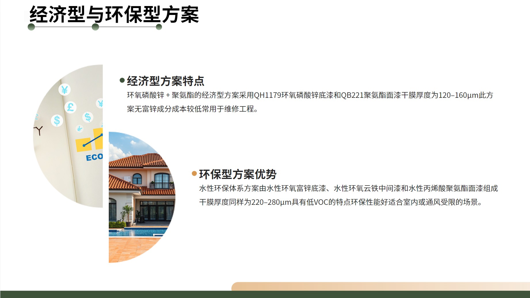 经济型与环保型方案