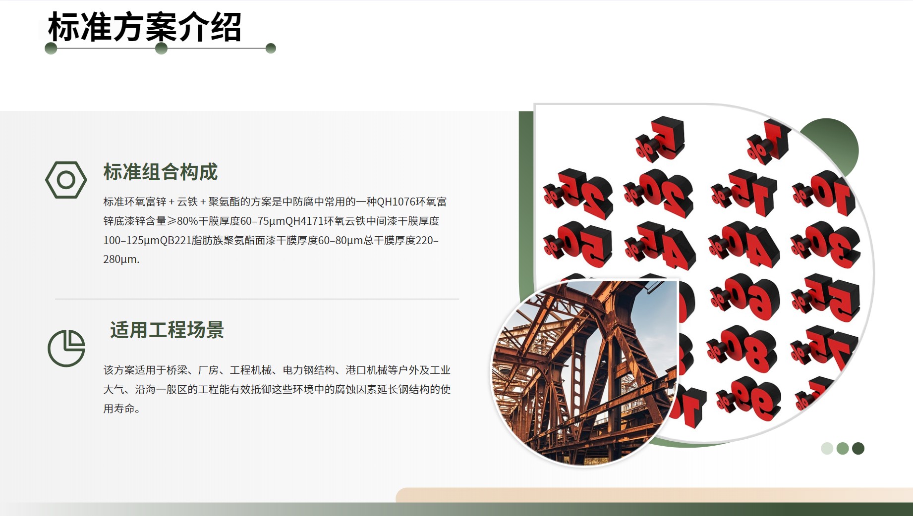 标准方案介绍
